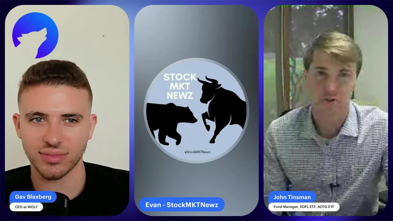 Outperforming $SPY & $QQQ via Fundamental Analysis | $AOTG