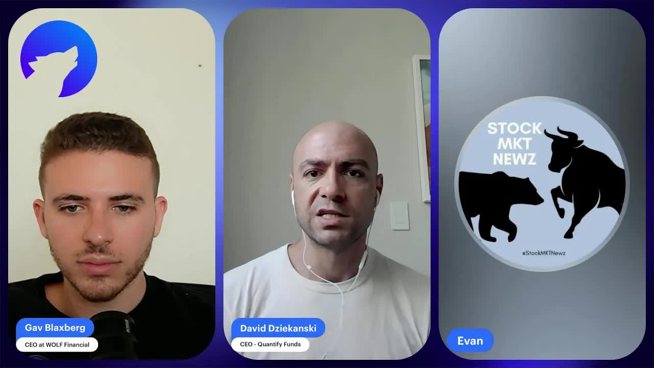 The Bull Case for Gold & Bitcoin $BTGD | M2 Money Supply Correlation