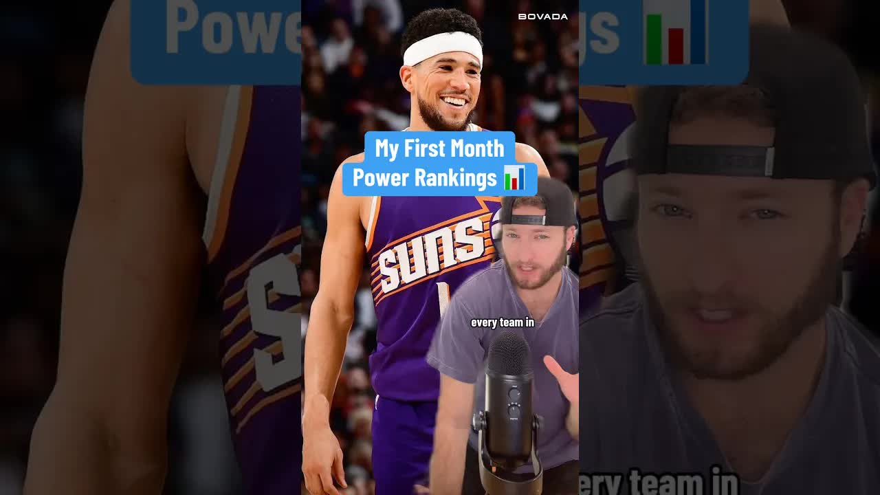 Ranking every team in the NBA…