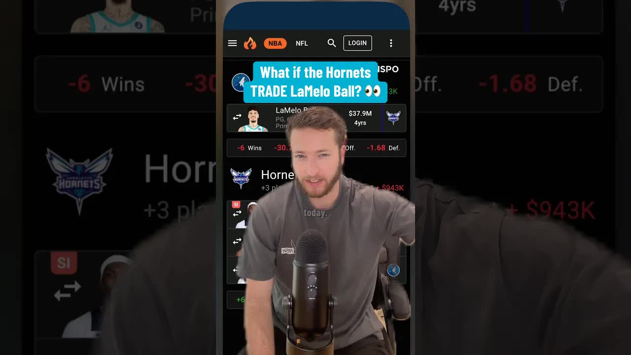My Top 3 LaMelo Ball Trades 🤝