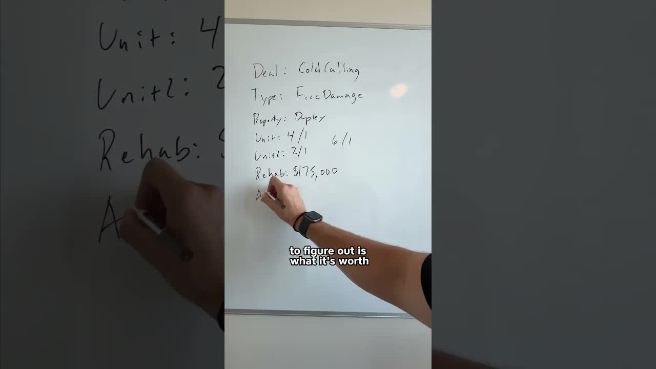 How to Tell If This Property Will Be a Good Investment