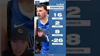 Can the Mavs Afford for Luka Doncic to have an ‘Off-Game’ #mavs #lukadoncic