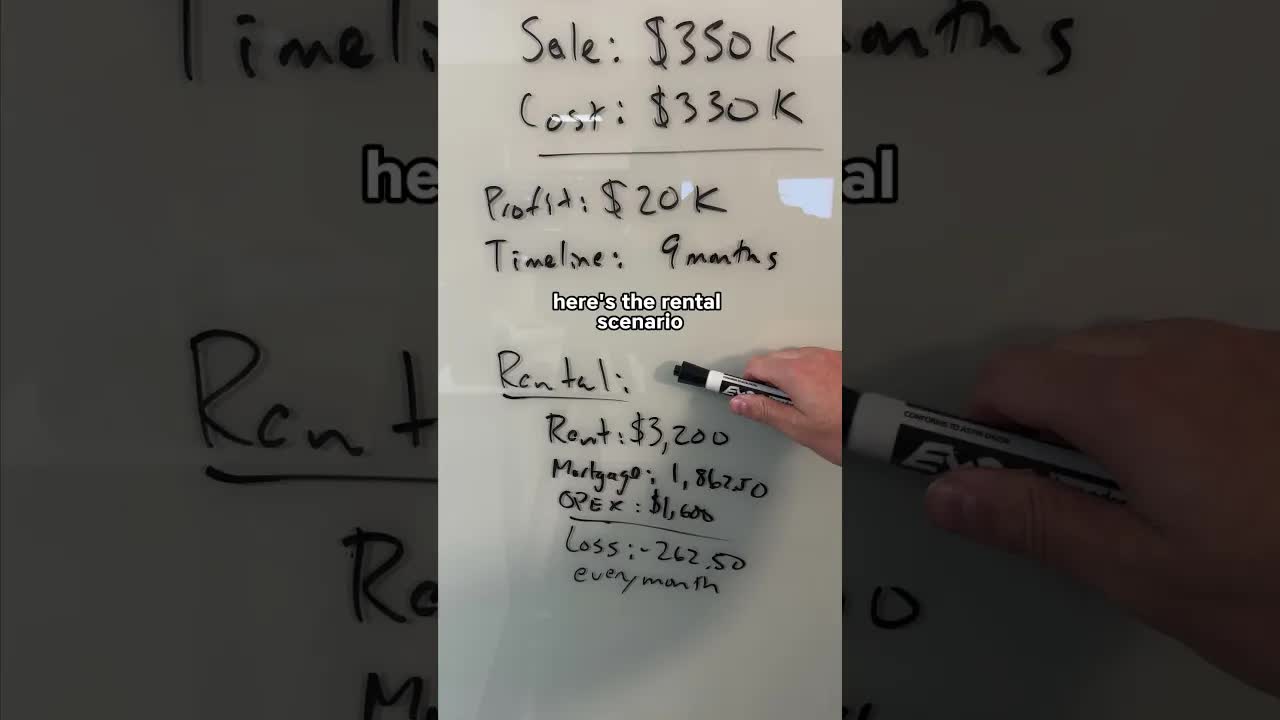 Renting is not always better than flipping