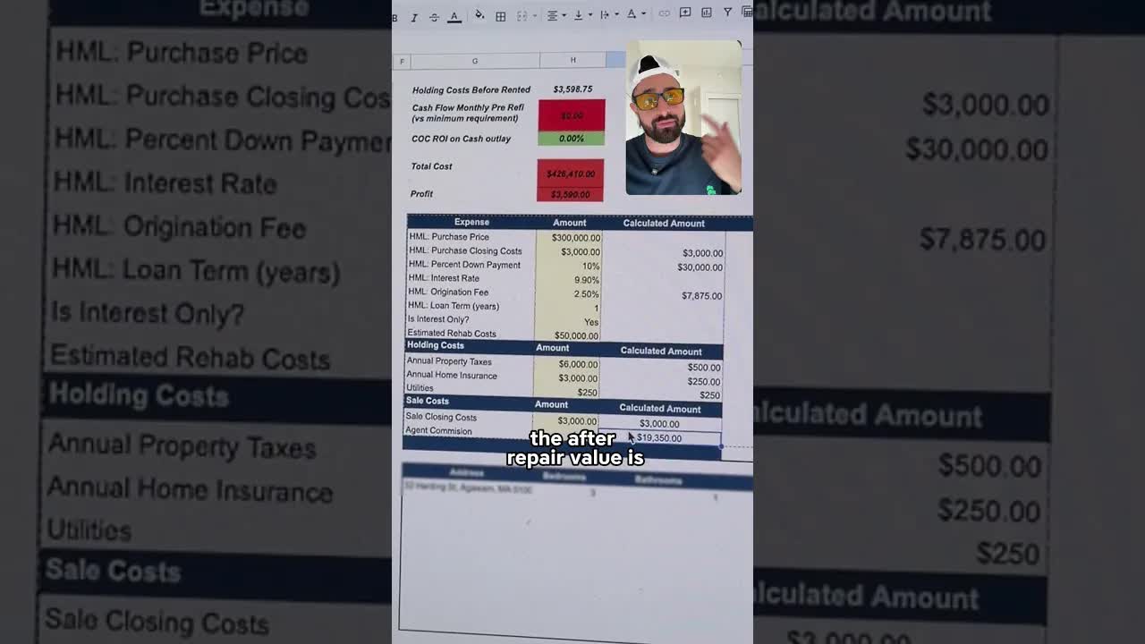 How to Tell If This Property is a Good Investment