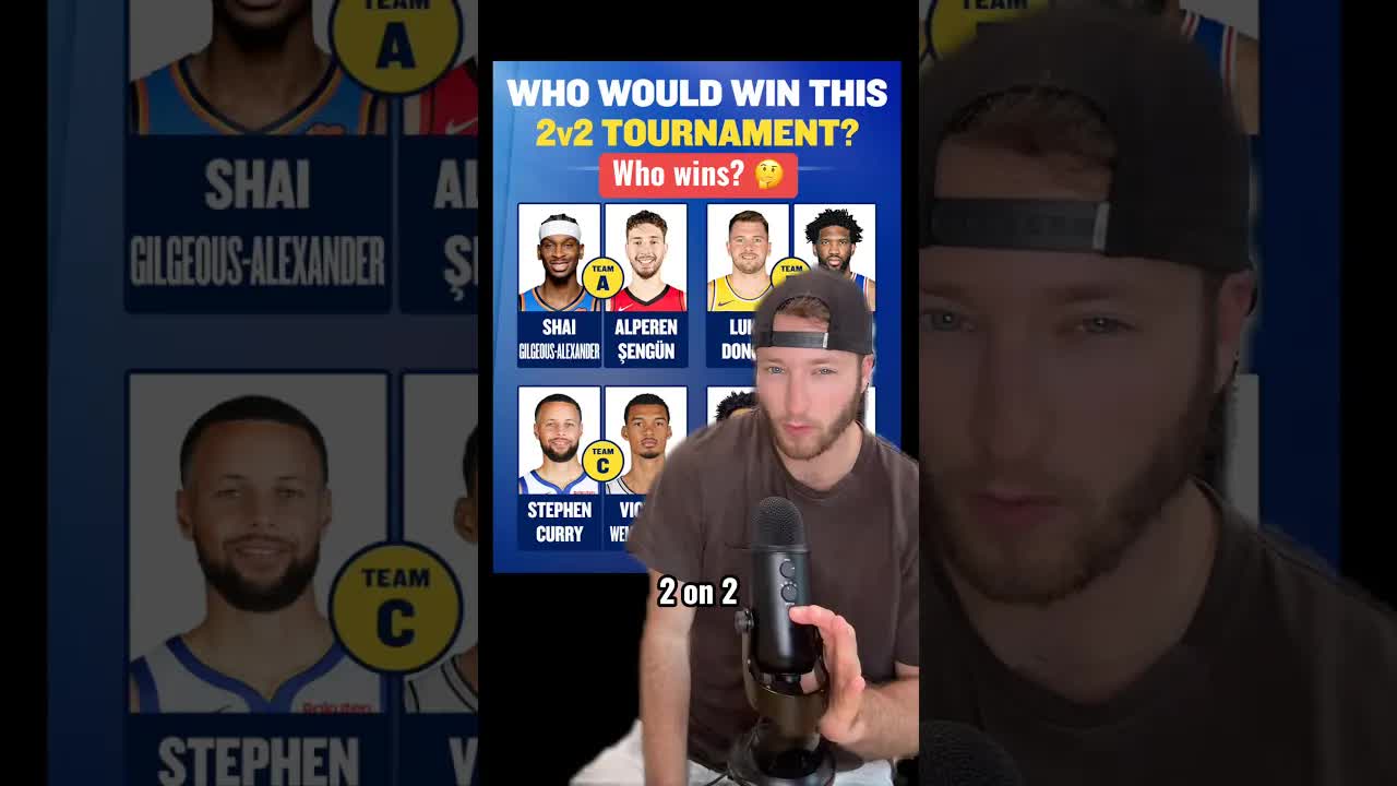 Who Wins this NBA 2v2 Tournament?