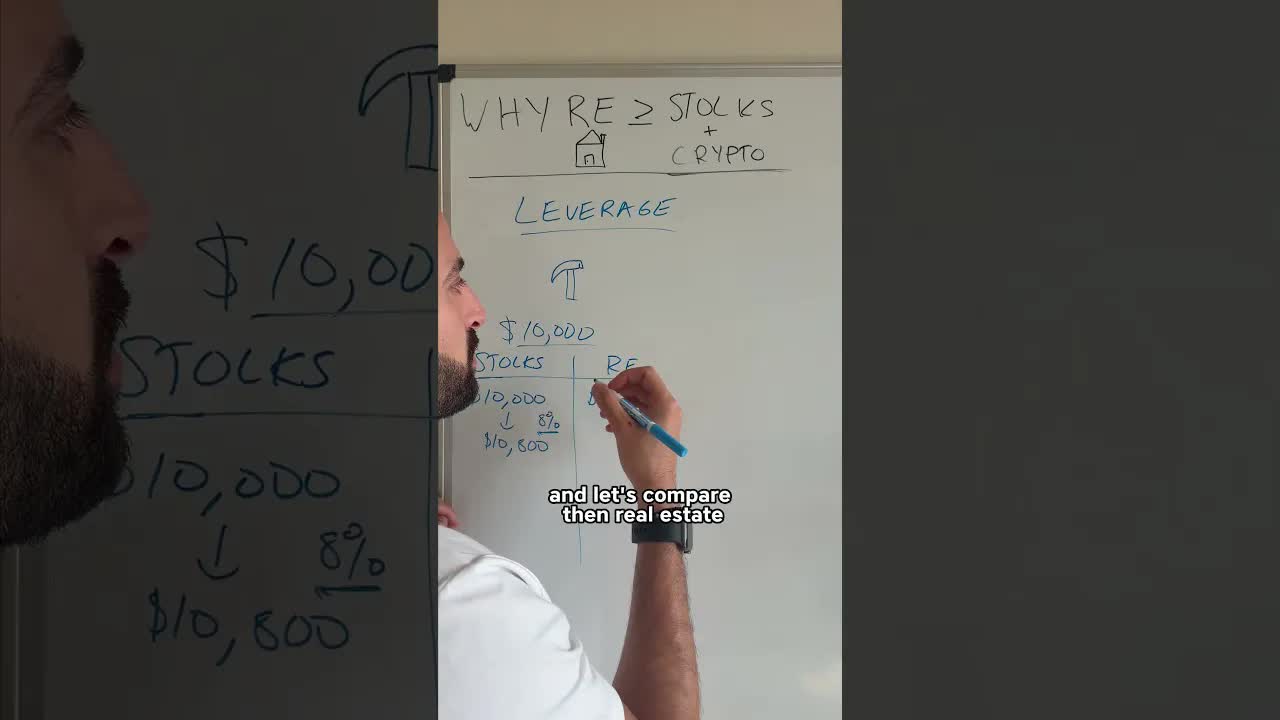 Reasons Why Real Estate Is Better Than Stocks and Crypto P1 - Leverage