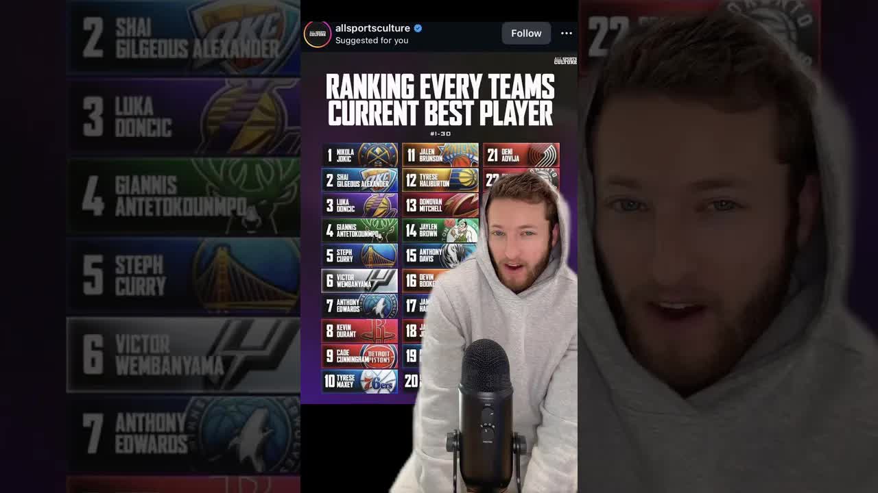 Ranking All 30 NBA #1 Options 📈