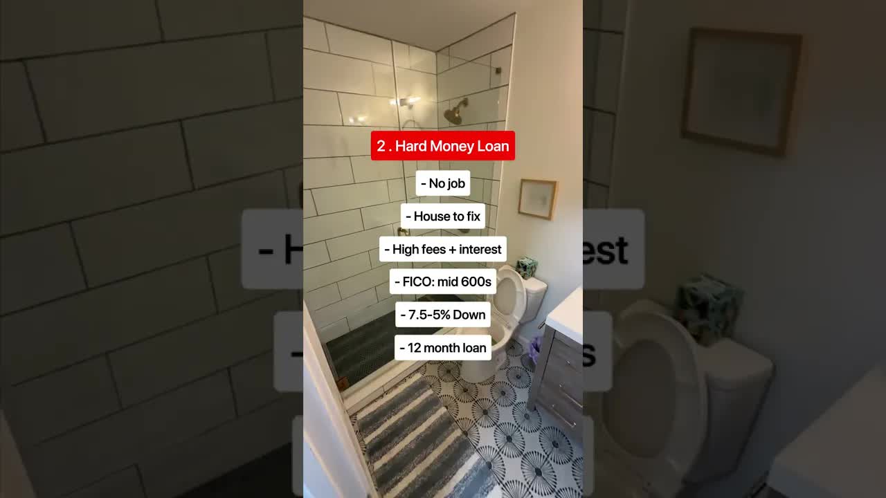 How to Get a House with Less Than 10% Down