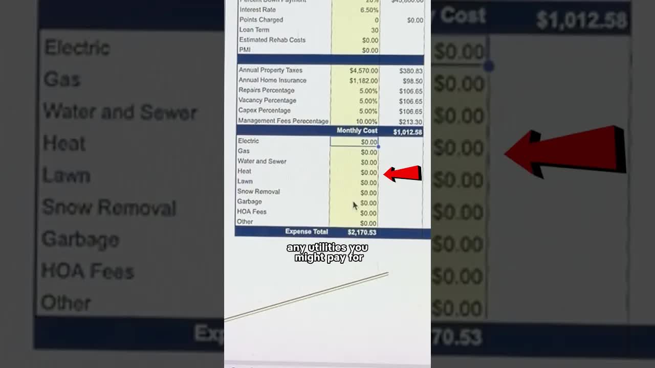 How to Tell If This Property You See online is a good investment using @SteadilyInsurance
