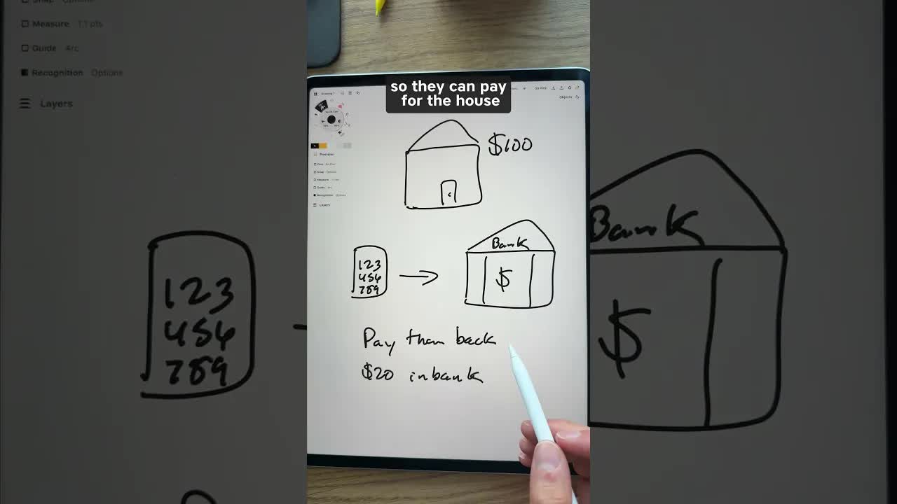 How Buying a Rental Property Works Explained Simply