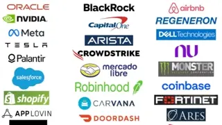 How to Make the Worlds Best Founders Work for YOU