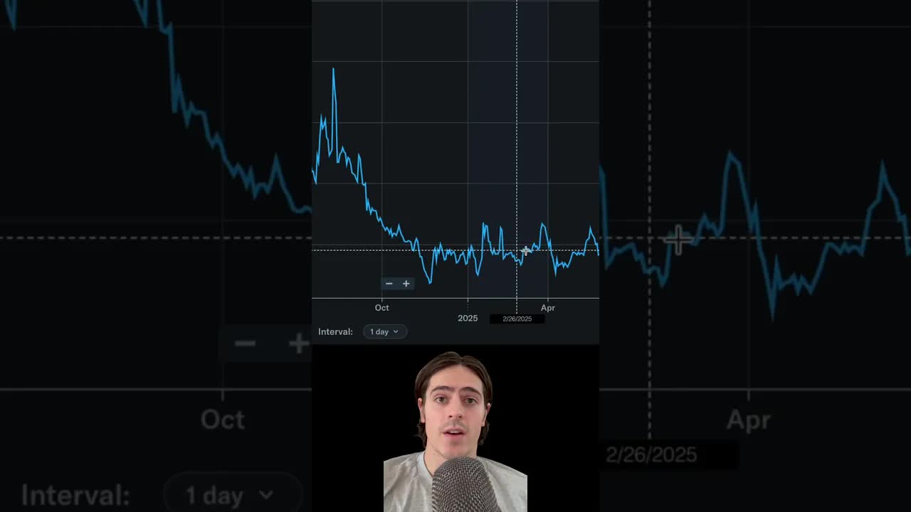 This congresswoman is trading stocks better than Warren Buffett