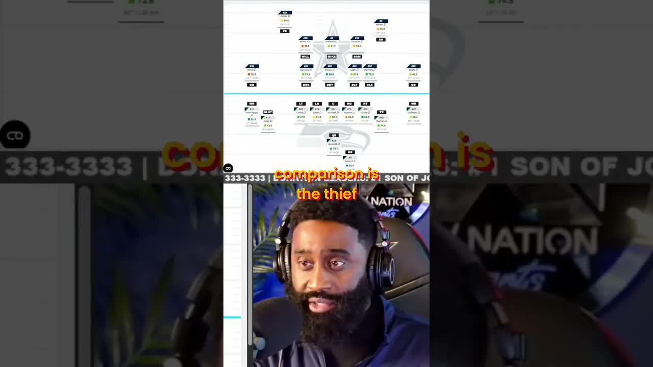 Fixing Cowboys Defense: Lineup Secrets Revealed! #shorts