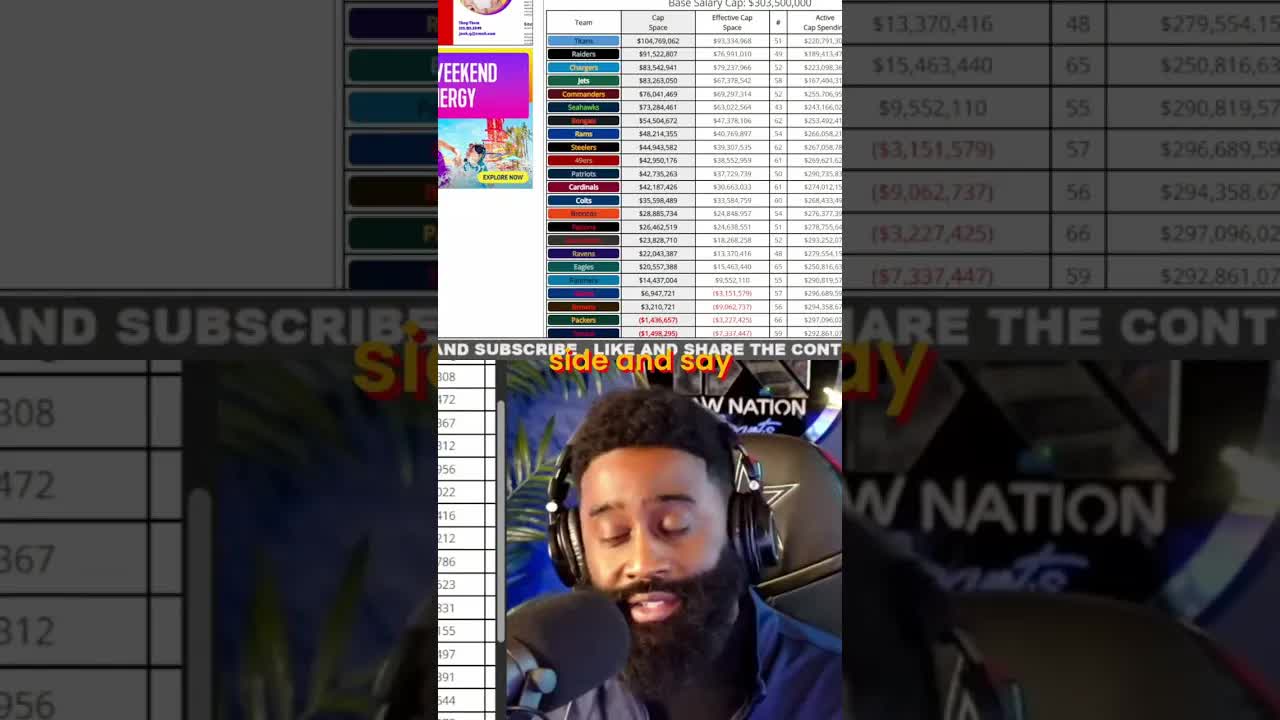 Avoid Overpaying: Use Franchise Tag to Keep Stars! #shorts