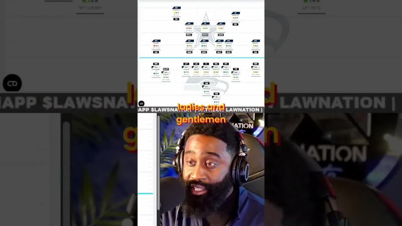 Is Weatherspoon Better Than Bland? Defending Work Ethic! #shorts