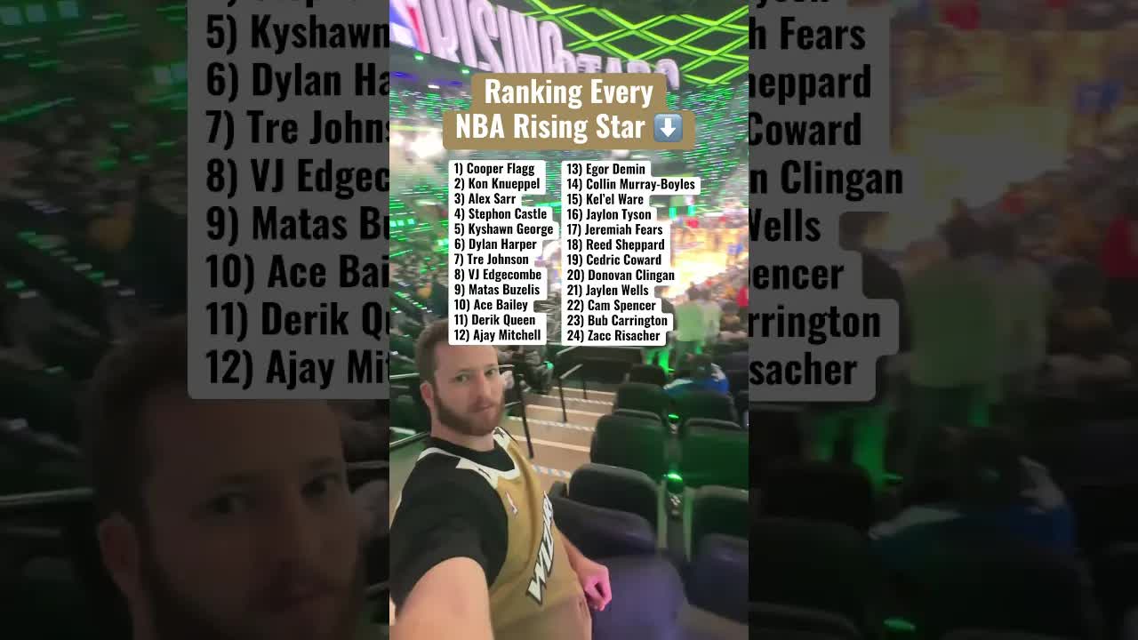 Ranking Rising Stars by Future Potential 🔮