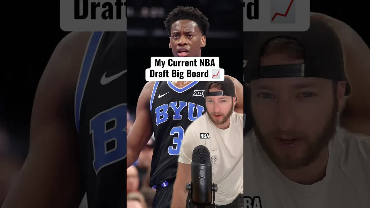 Ranking 2026’s Best NBA Draft Prospects…