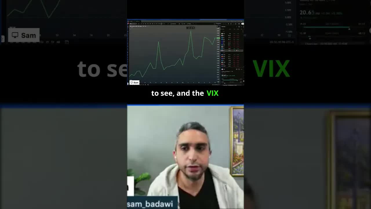 Rotation under the surface - $SPY $QQQ vs $IWM $SOXX #stocks #markets