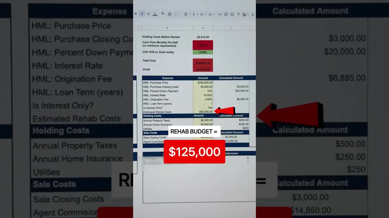 How to Tell if This Property is a Good Flip using Propstream