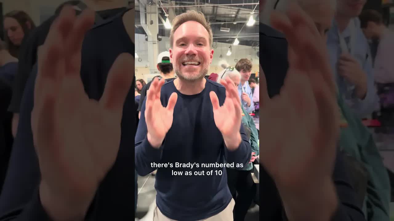 Wild Find! Should I Buy It?