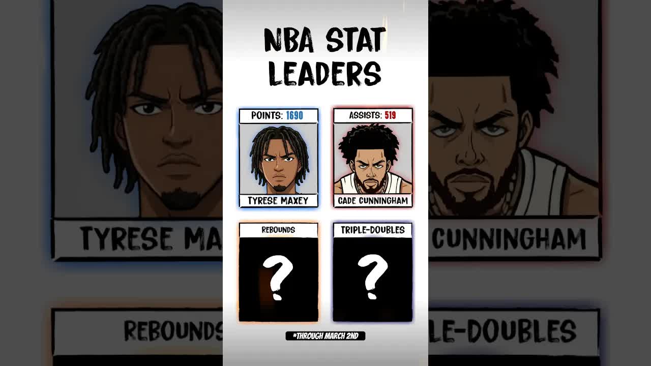 This is a crazy year for stat leaders due to all the injuries 👀🤨 #shorts