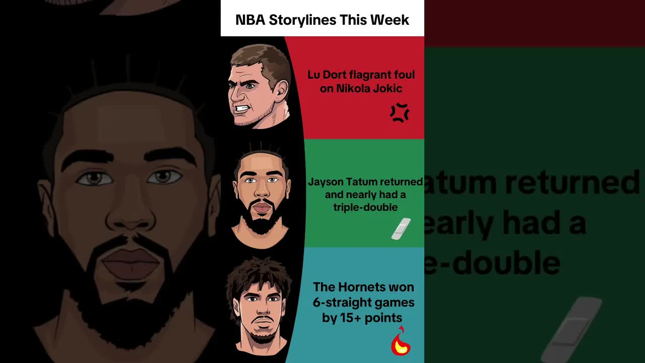 Tatum returns, new meme from Jokic and the most surprising run by a team this season 🔥 #nba