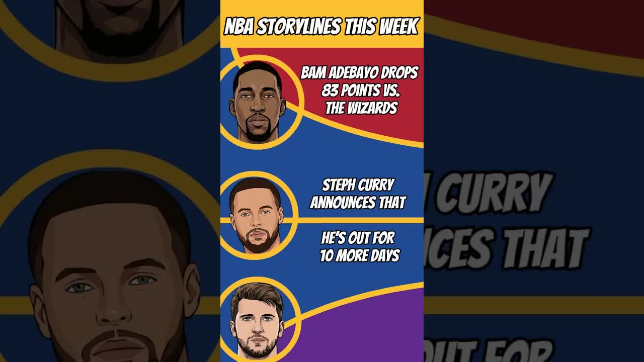Luka carries the Lakers, Steph’s injury is burying the Warriors, and Bam Adebayo makes HISTORY! #nba