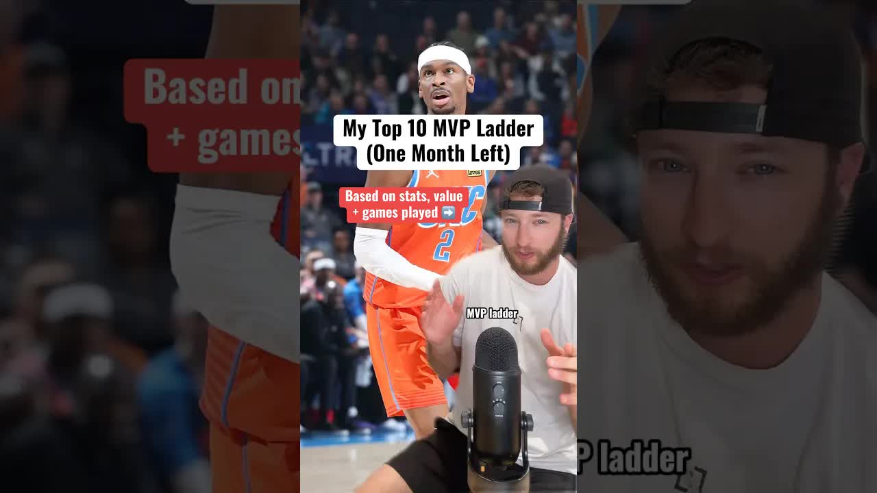 My Current NBA MVP Rankings…