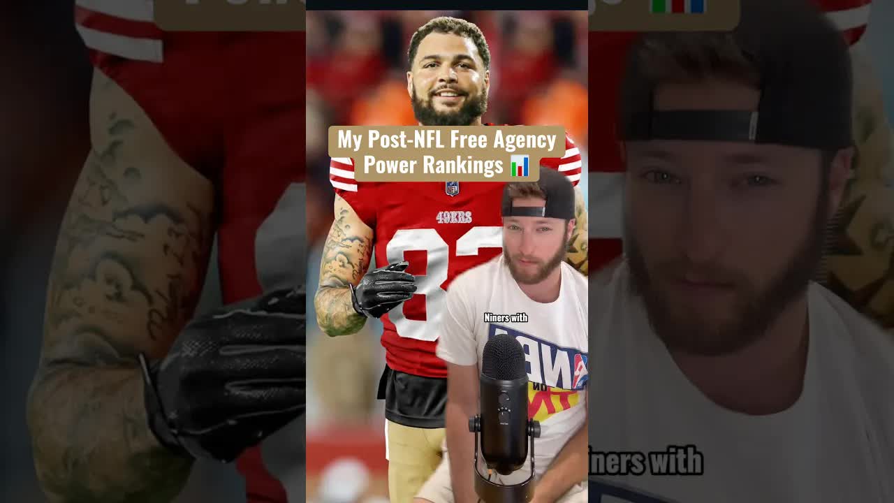 Ranking EVERY NFL Team after Free Agency…