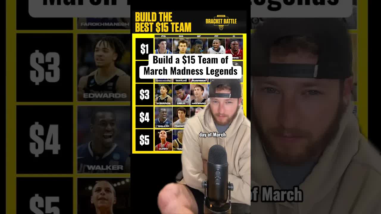 My Ultimate March Madness Legends Team 🔥