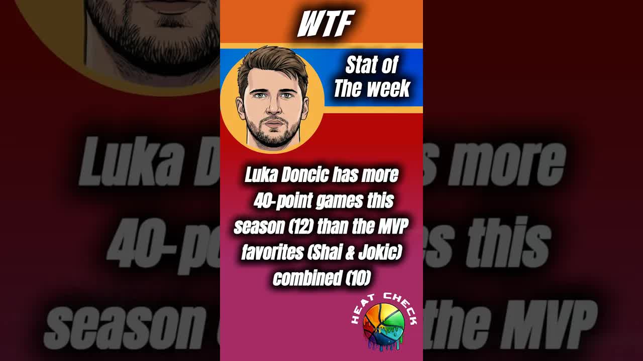 Luka has been going crazy the last couple weeks 😤 #lakers #stats