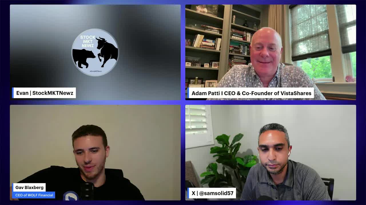 Managing Risk at All Time Highs | Investing like Warren Buffett